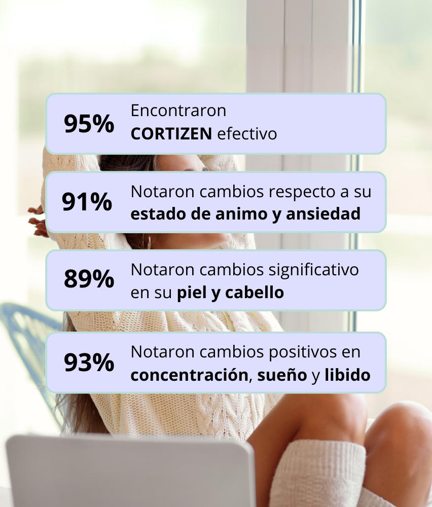 CORTIZEN - MANEJO DEL ESTRÉS & BALANCE HORMONAL