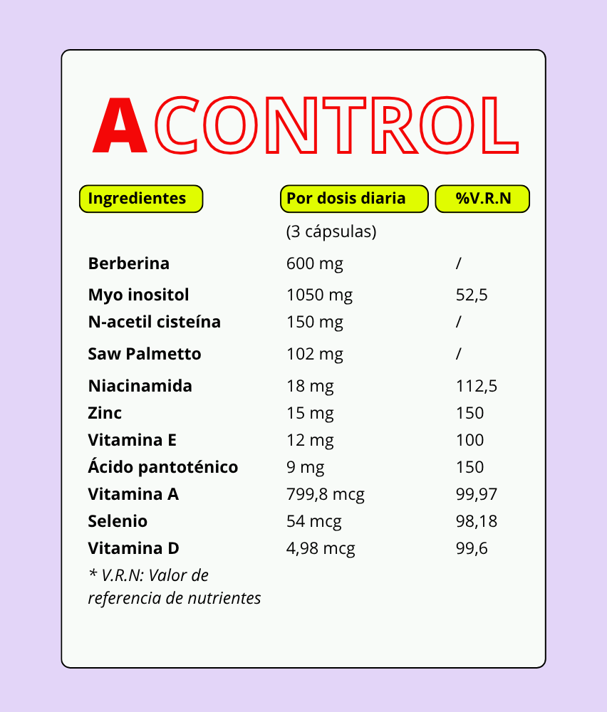 A CONTROL + CORTIZEN - Equilibrio hormonal desde el cerebro, los ovarios, la piel y el metabolismo.