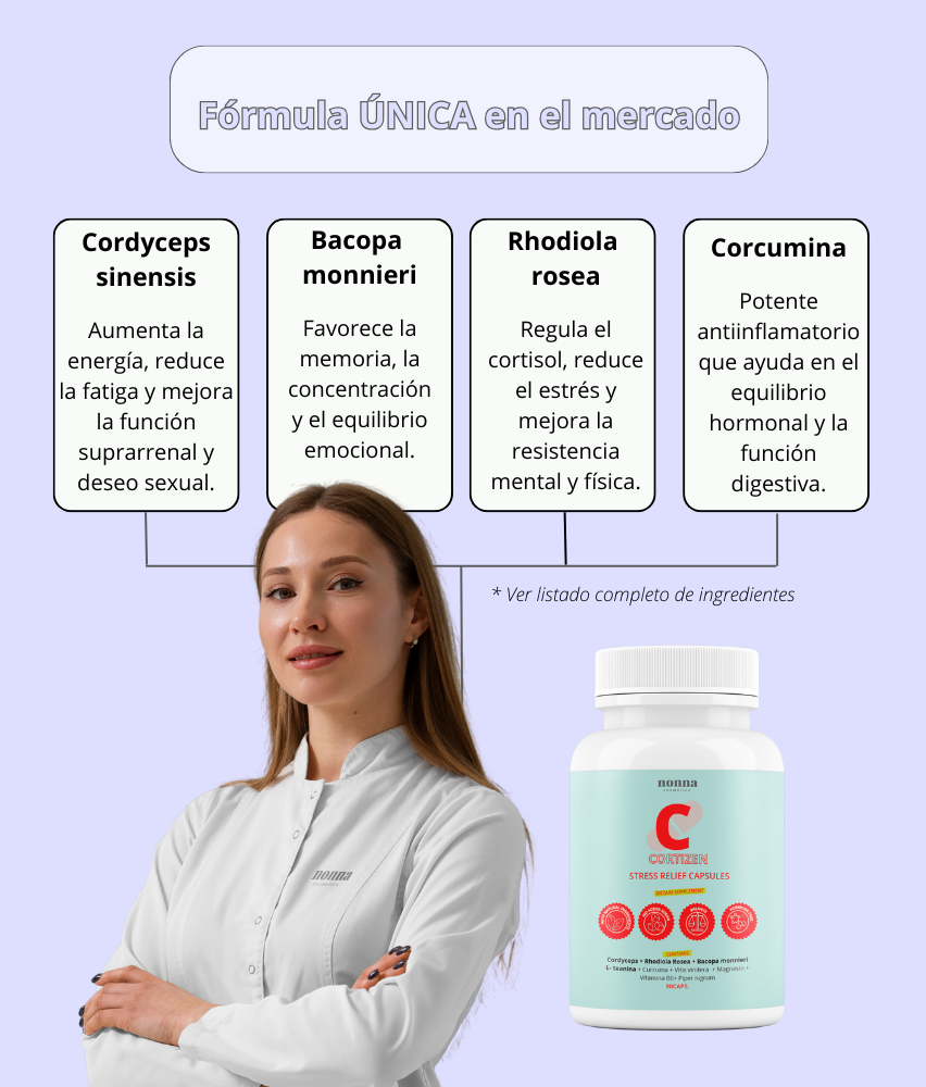 CORTIZEN - MANEJO DEL ESTRÉS & BALANCE HORMONAL