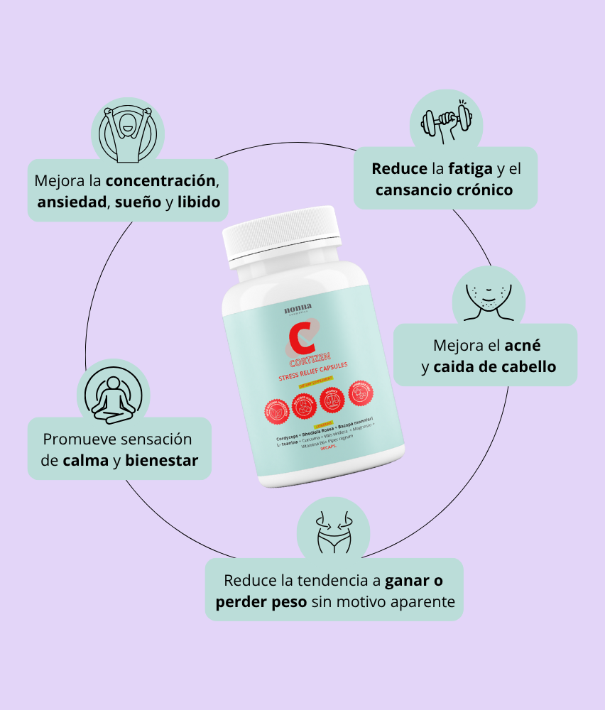A CONTROL + CORTIZEN - Equilibrio hormonal desde el cerebro, los ovarios, la piel y el metabolismo.