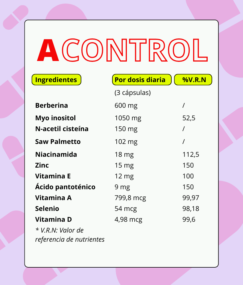 A CONTROL - ACNÉ HORMONAL & RESISTENCIA A LA INSULINA