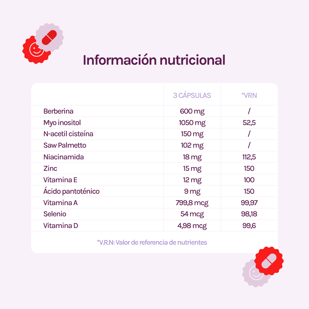 A CONTROL - ACNÉ HORMONAL & RESISTENCIA A LA INSULINA