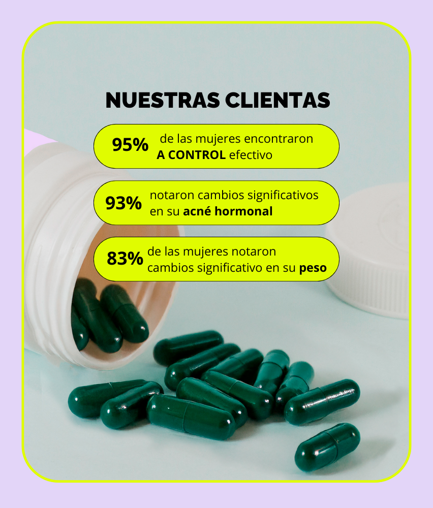 A CONTROL - ACNÉ HORMONAL & RESISTENCIA A LA INSULINA