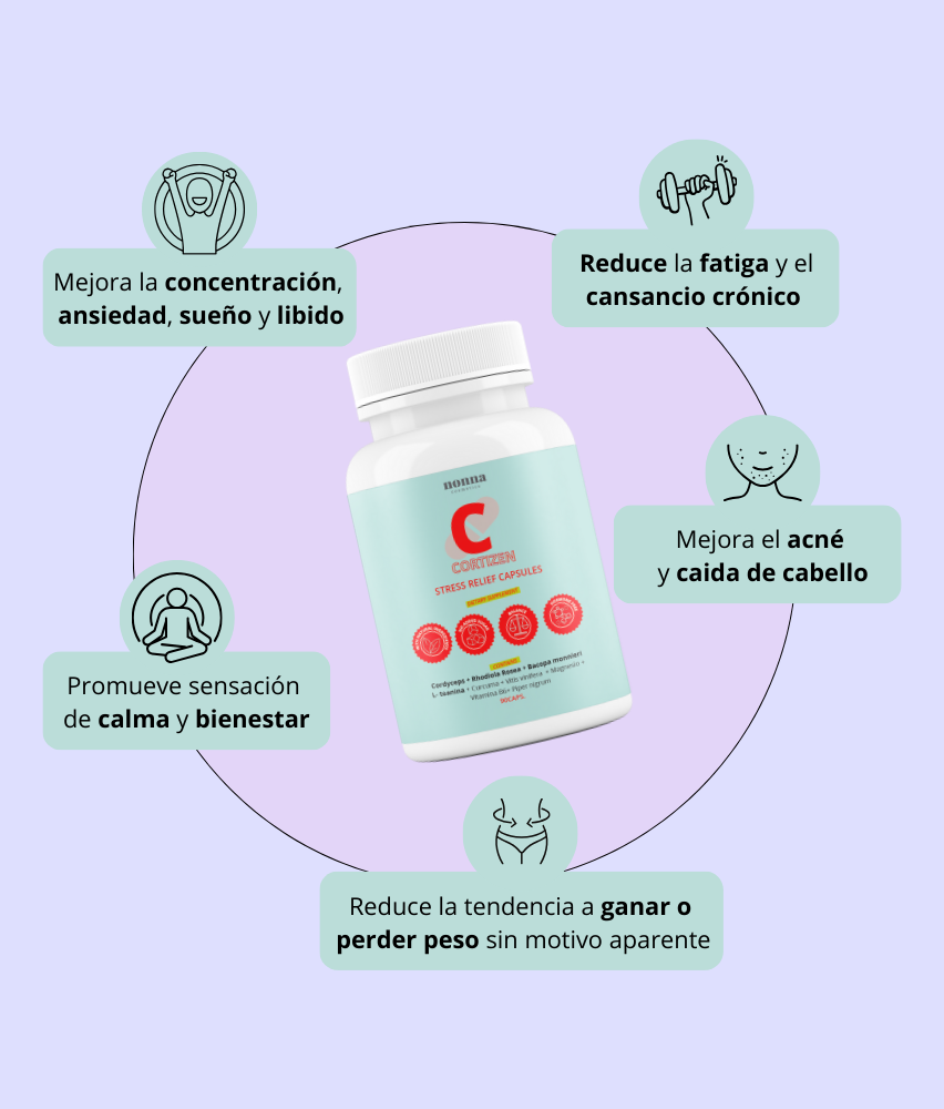 CORTIZEN - MANEJO DEL ESTRÉS &amp; BALANCE HORMONAL