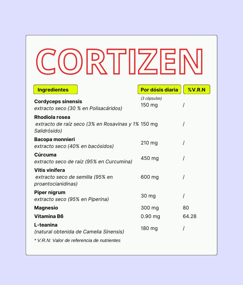 CORTIZEN - MANEJO DEL ESTRÉS &amp; BALANCE HORMONAL