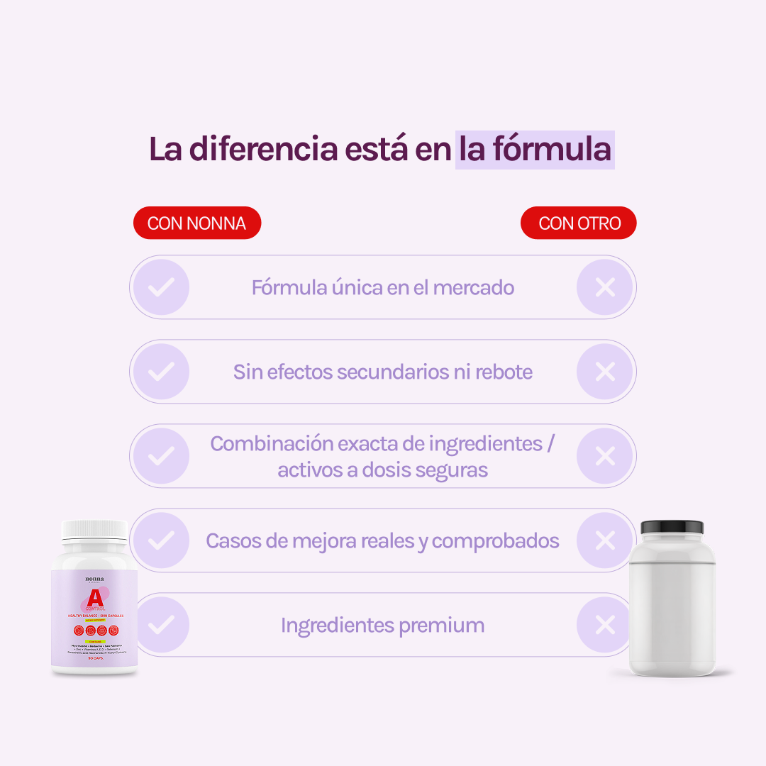 A CONTROL - ACNÉ HORMONAL &amp; RESISTENCIA A LA INSULINA