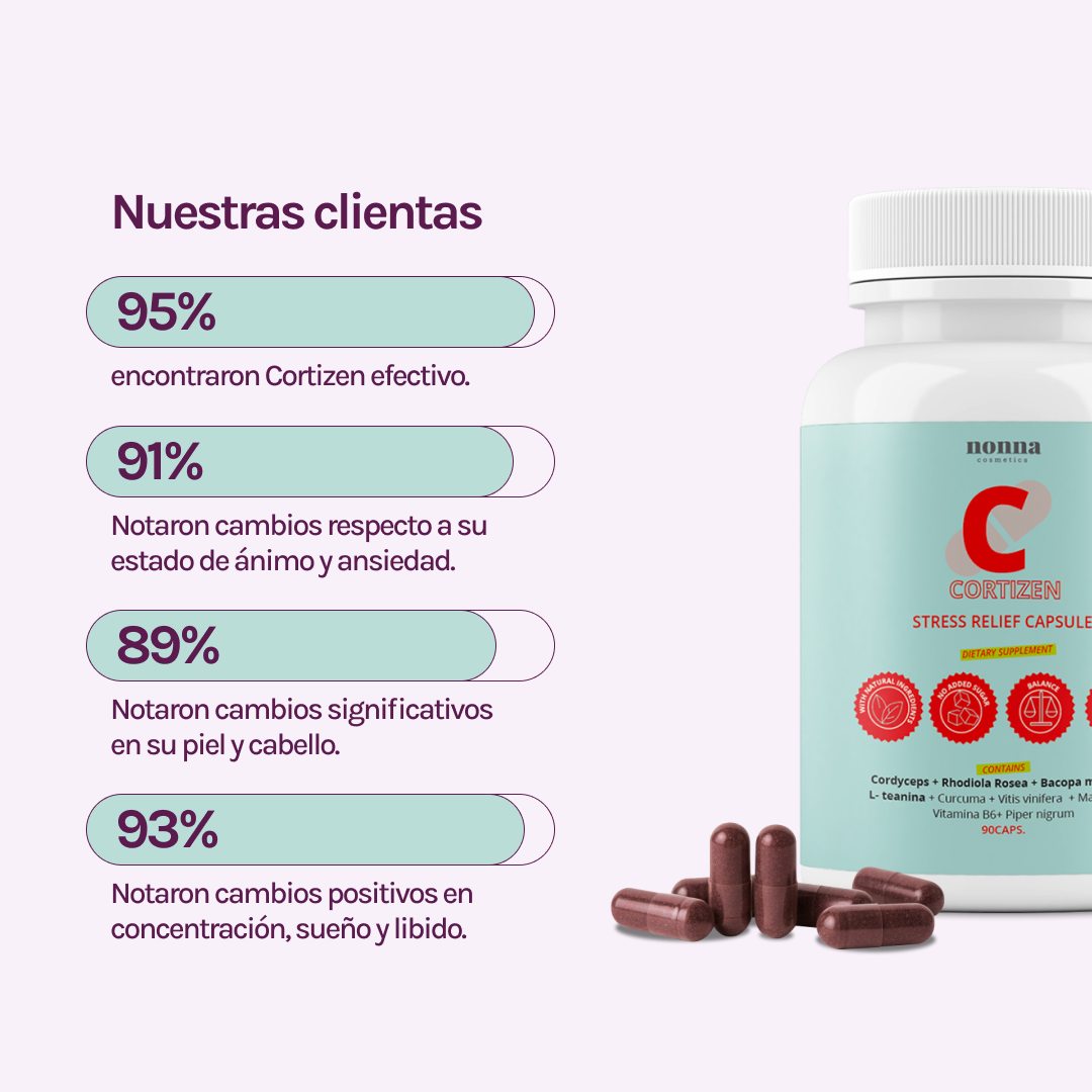 CORTIZEN - MANEJO DEL ESTRÉS &amp; BALANCE HORMONAL