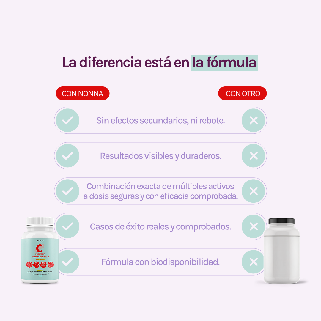 CORTIZEN - MANEJO DEL ESTRÉS &amp; BALANCE HORMONAL