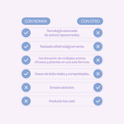 E COMPLEX Contorno de ojos - bolsas + ojeras