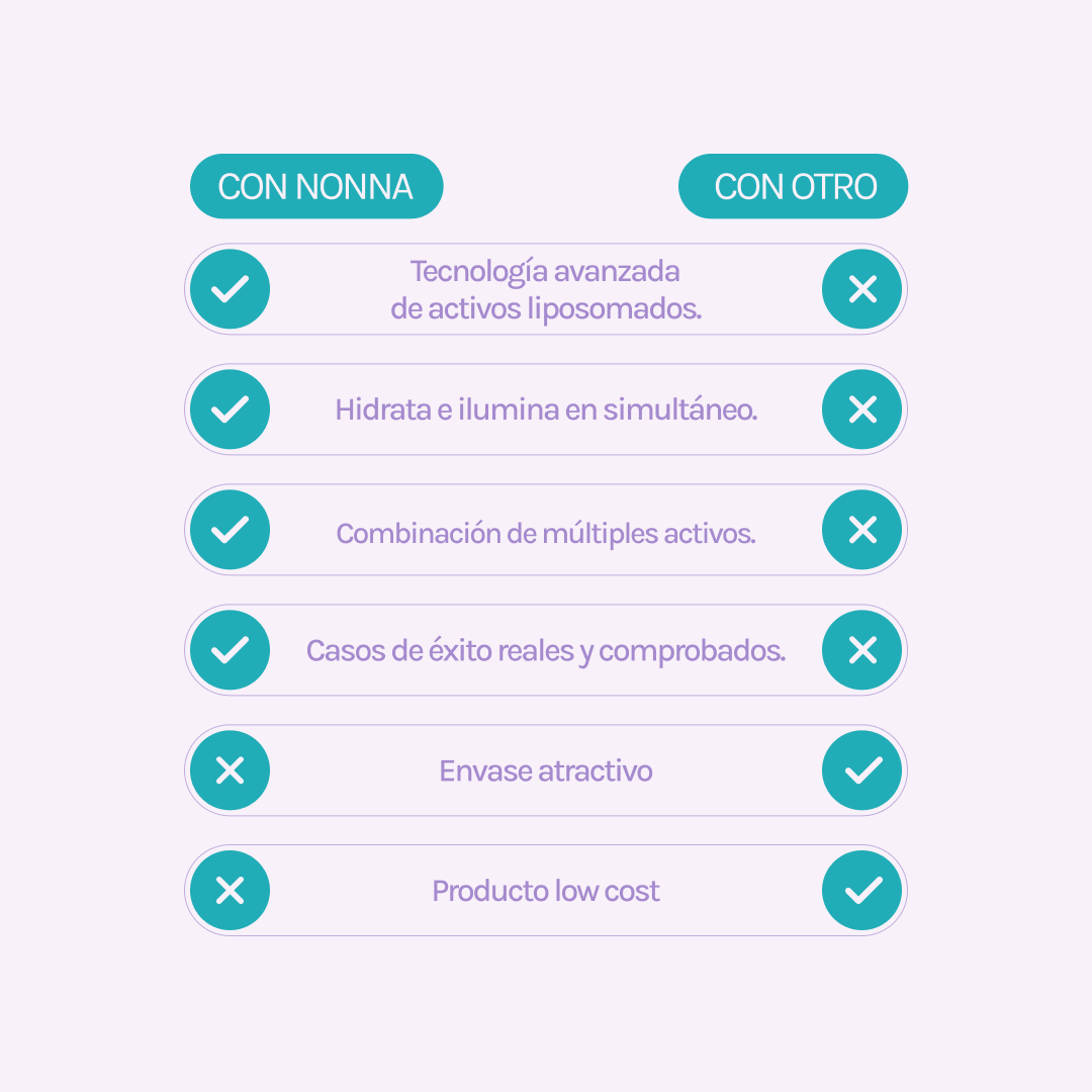 MICELAR W Cleansing Tonic with Vitamin C &amp;amp; Hyaluronic Acid