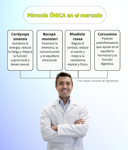 CORTIZEN FOR MAN - MANEJO DEL ESTRÉS &amp; BALANCE HORMONAL